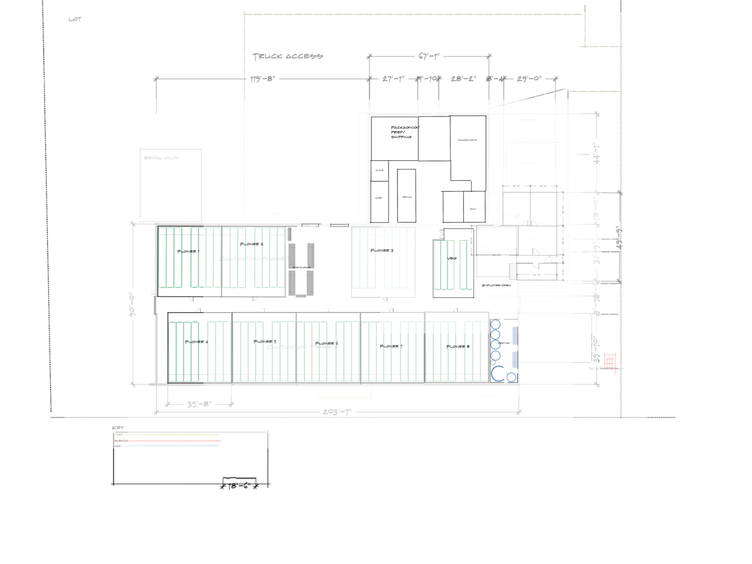 Planning & feasibility